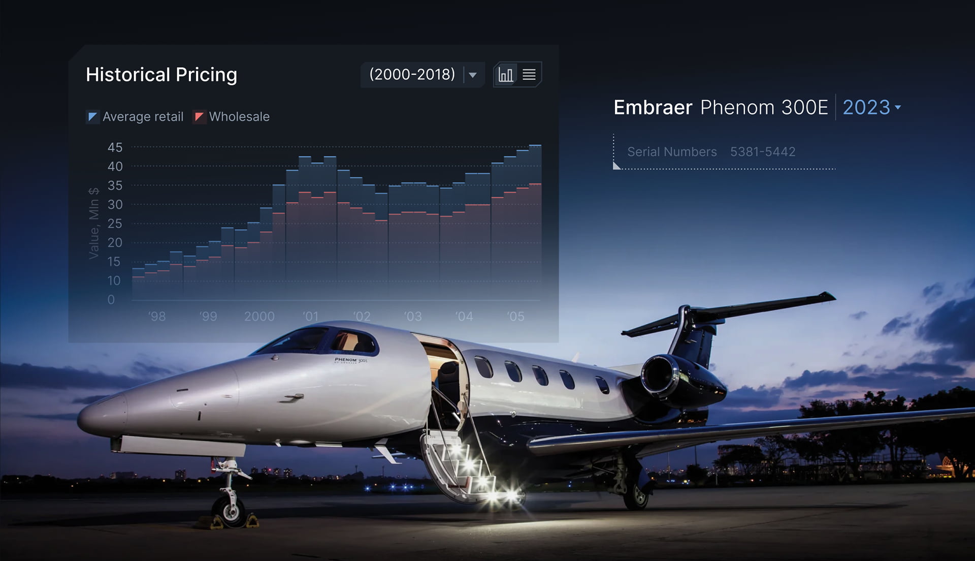 Future Aircraft Bluebook