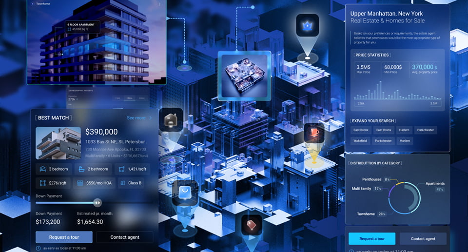 Fuselab Real Estate Project